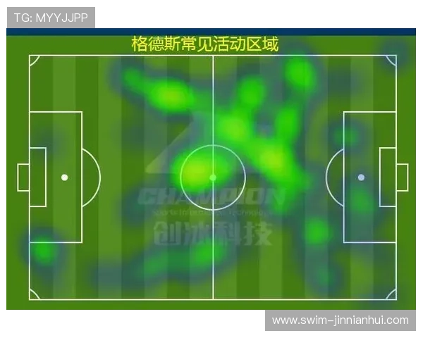 足球球星独特打法解析：从技术特点到场上表现的全面剖析